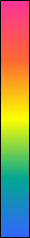Thermogramm Beispiel